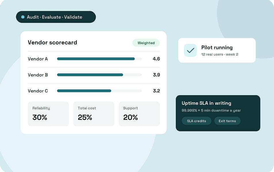 How to Choose a UCaaS Platform