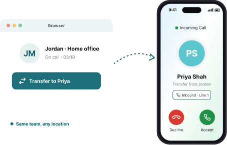 Remote Teams
