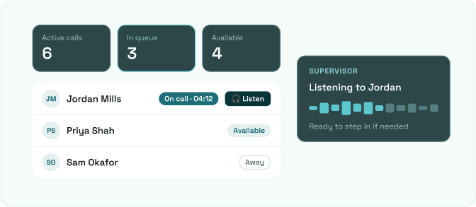 Live Call Monitoring