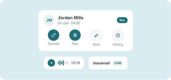 Call Handling