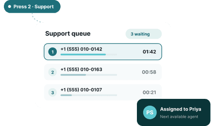 Contact Center