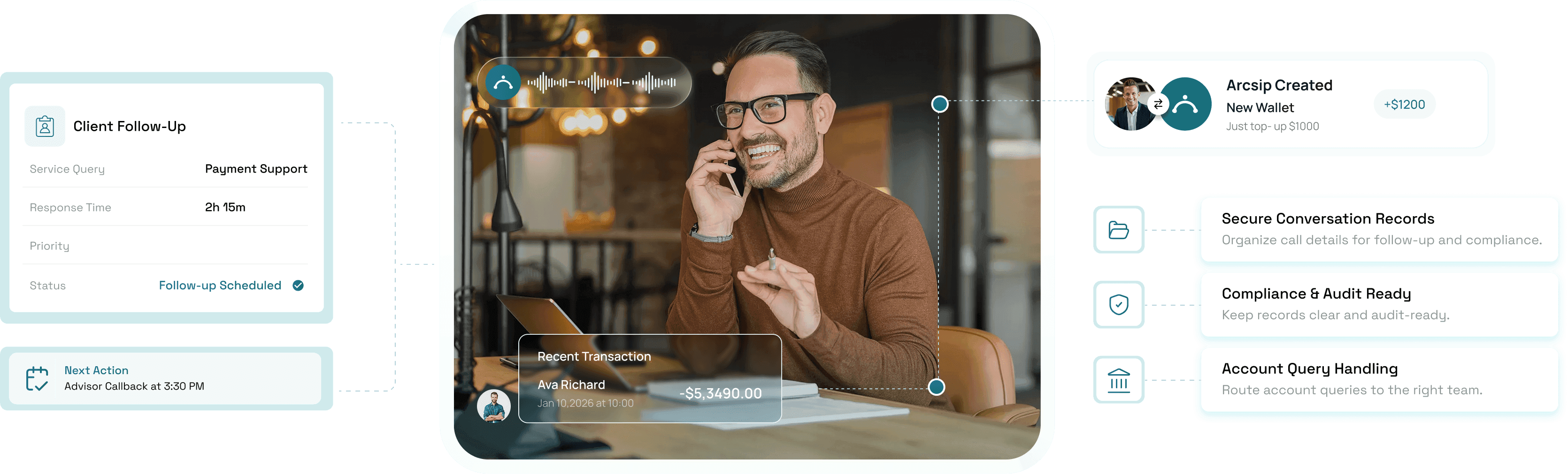 Every Financial Call Is On Record