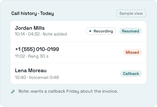 Call Records and Outcomes